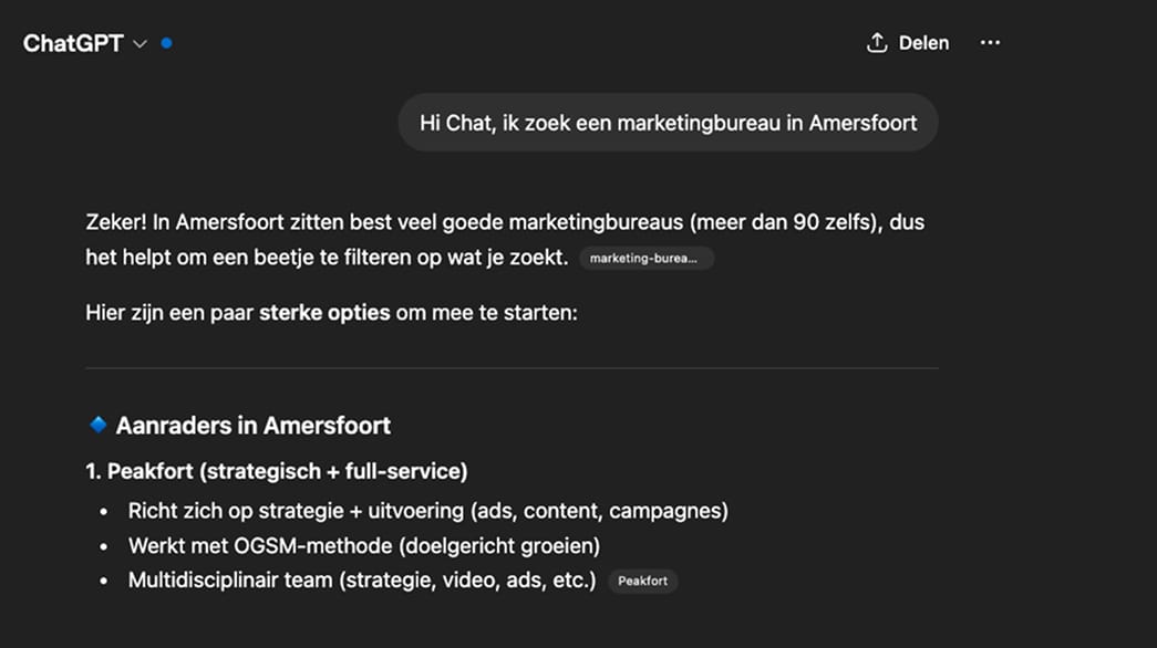B2b marketingbureau