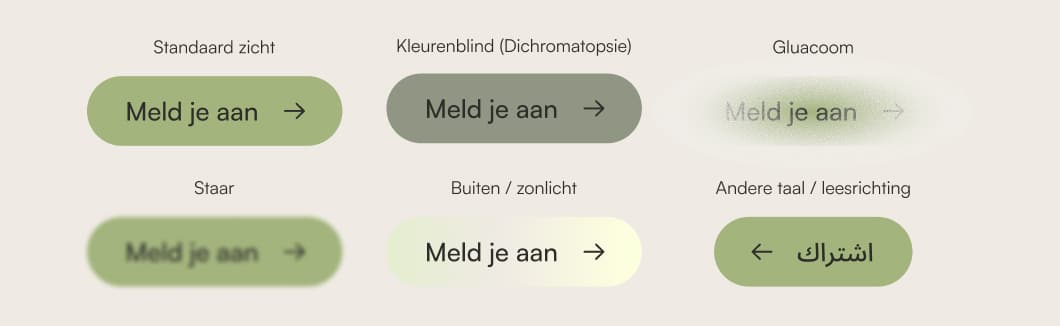 Header blog nieuwe WCAG richtlijnen